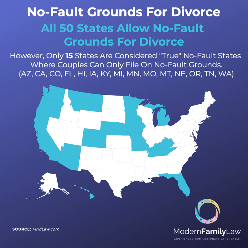 Grounds for Divorce in California | Modern Family Law